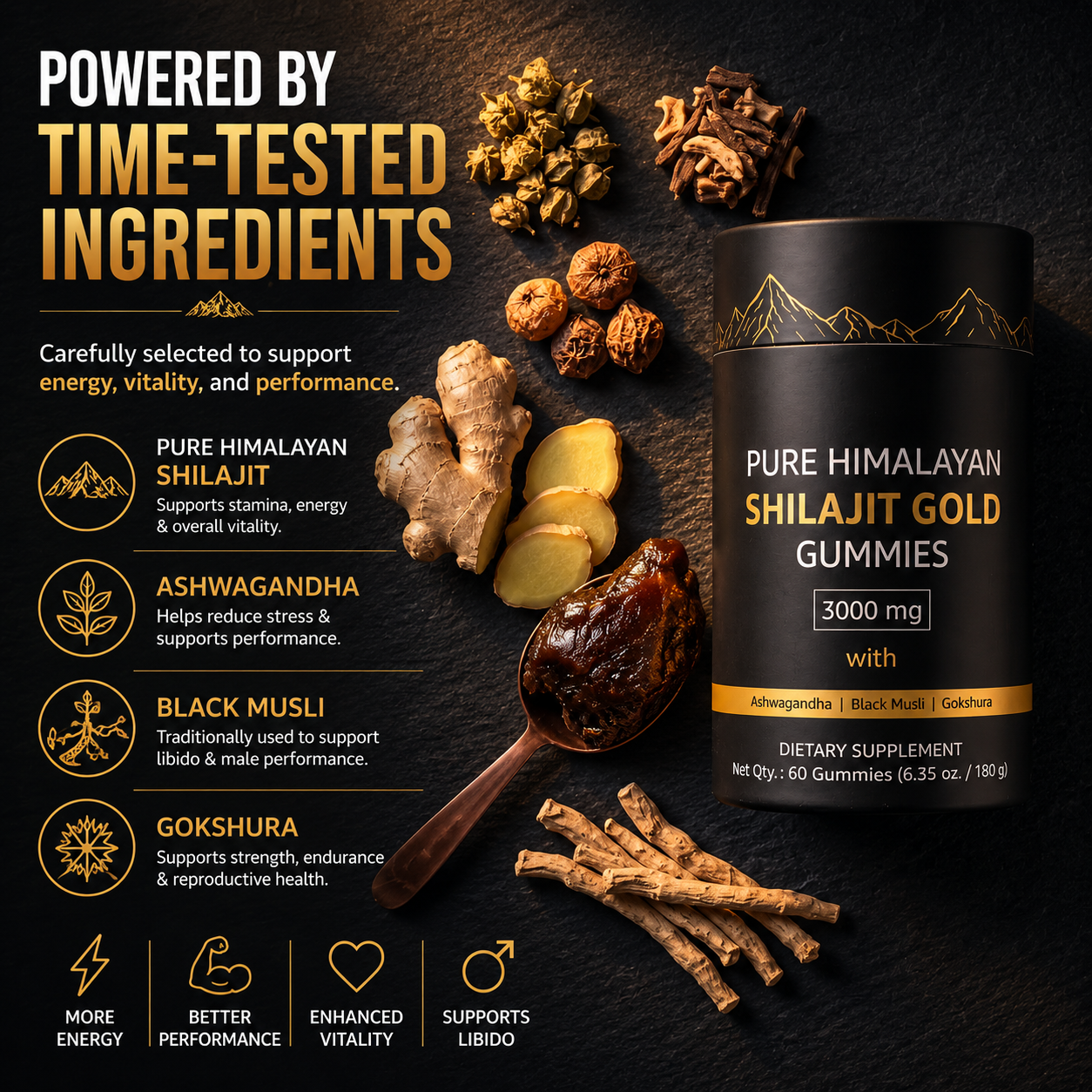 Gold Shilajit Gummies